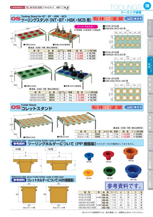 OS CABINET 2020 工場什器備品 総合カタログ