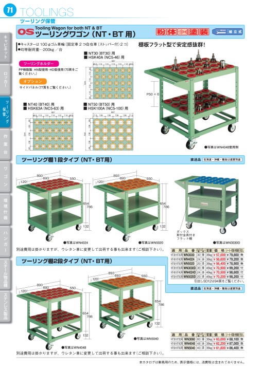 OS CABINET 2020 工場什器備品 総合カタログ