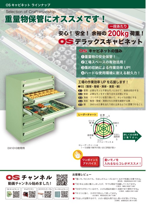 OS CABINET 2021 工場什器備品 総合カタログ