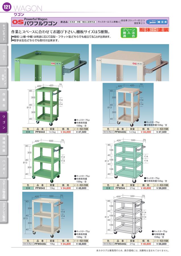 ＯＳ PFW753S パワフルワゴン-